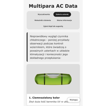 Program Multipara AC data